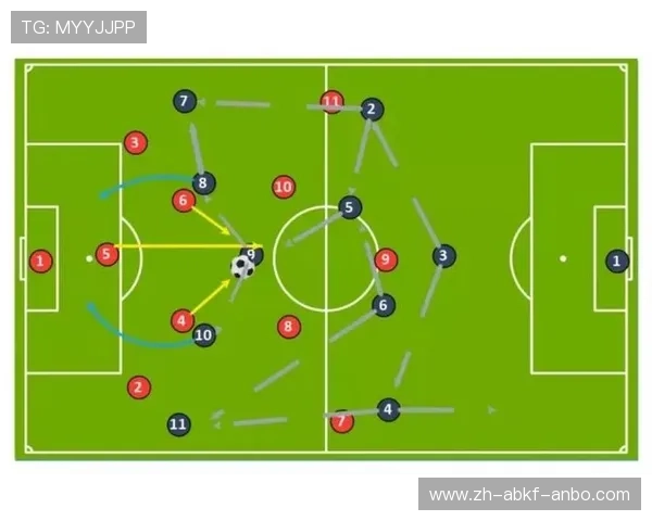 足球比赛中的战术布置与实际操作